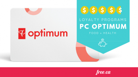 PC Optimum offers and points loyalty program 2019