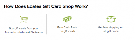 how does ebates work