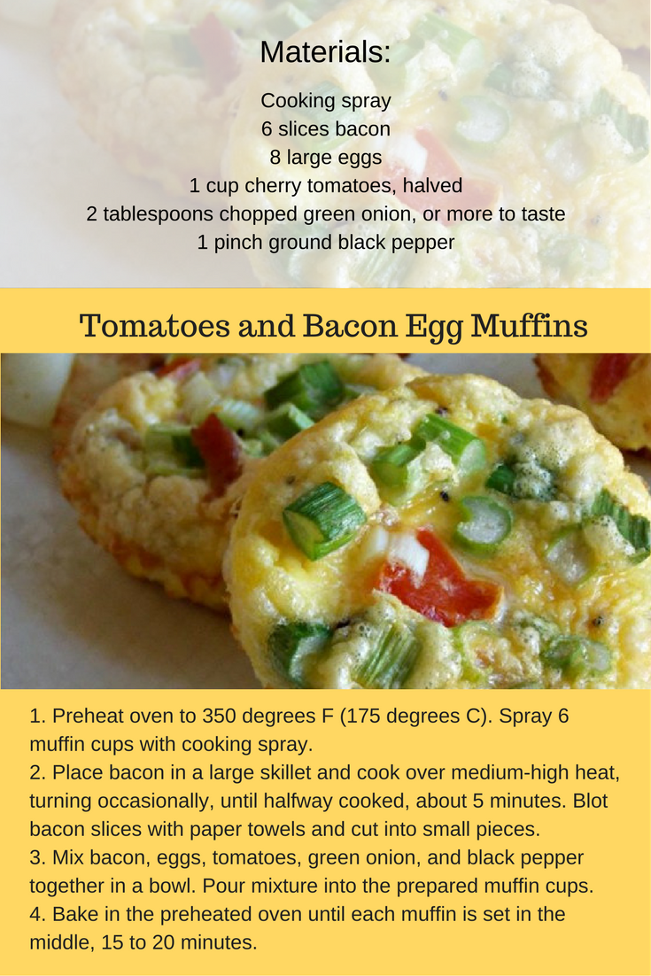 Tomatoes and Bacon Egg Muffins