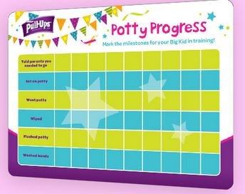 Sample Potty Training Chart