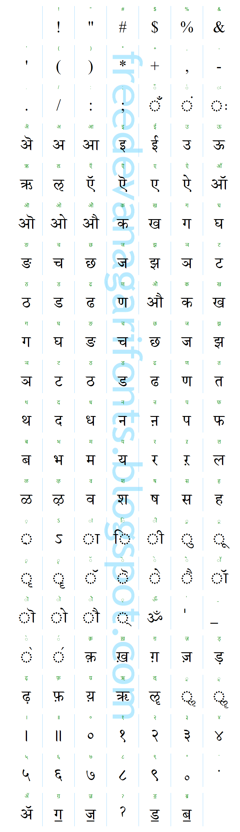 download nepali unicode input for mac