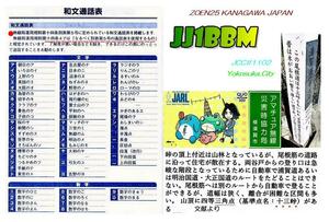 QSLカード画像