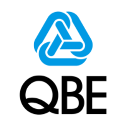 ASX:QBE