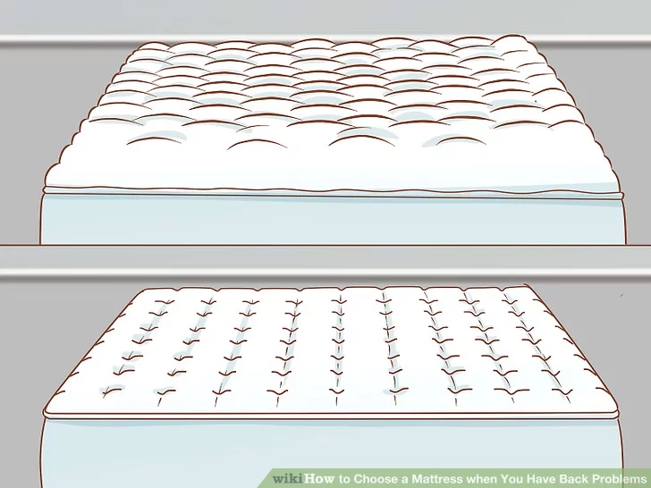 Image titrée Choisissez une Matelas lorsque vous avez des problèmes de retour Étape 1