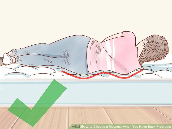 Image titrée Choisissez un matelas lorsque vous avez des problèmes de retour Étape 2