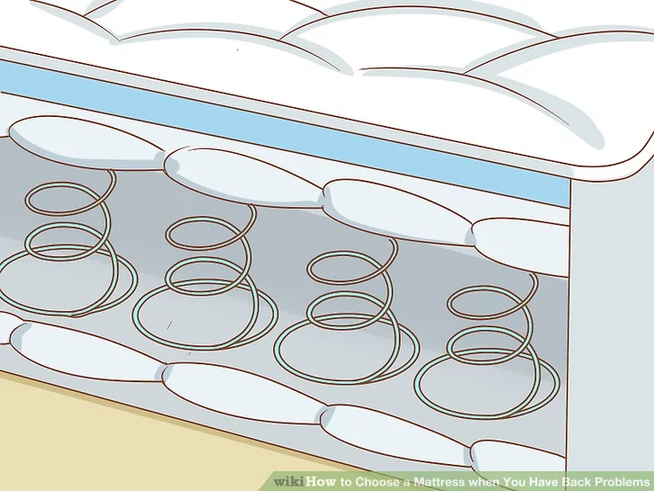 Titre de l'image Choisissez un matelas lorsque vous avez des problèmes de retour Étape 4