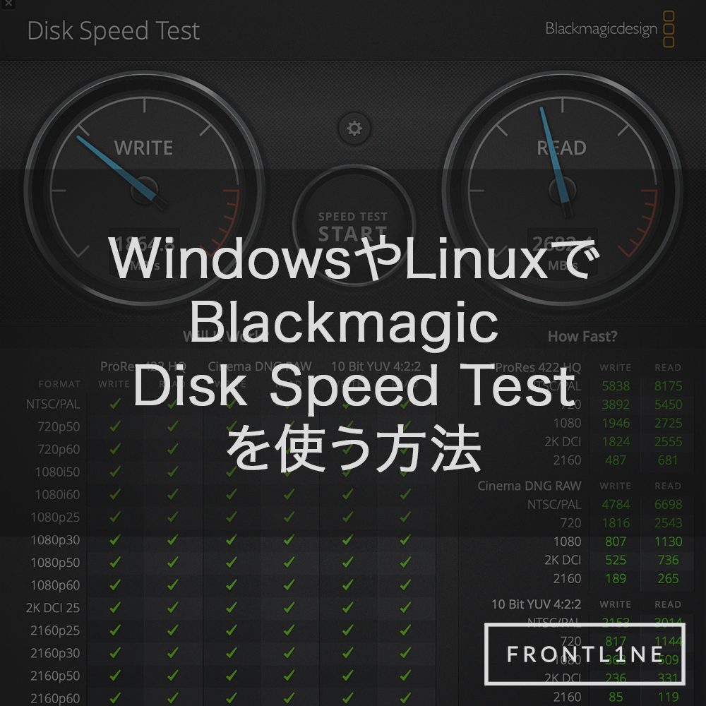 blackmagic disk speed test scores