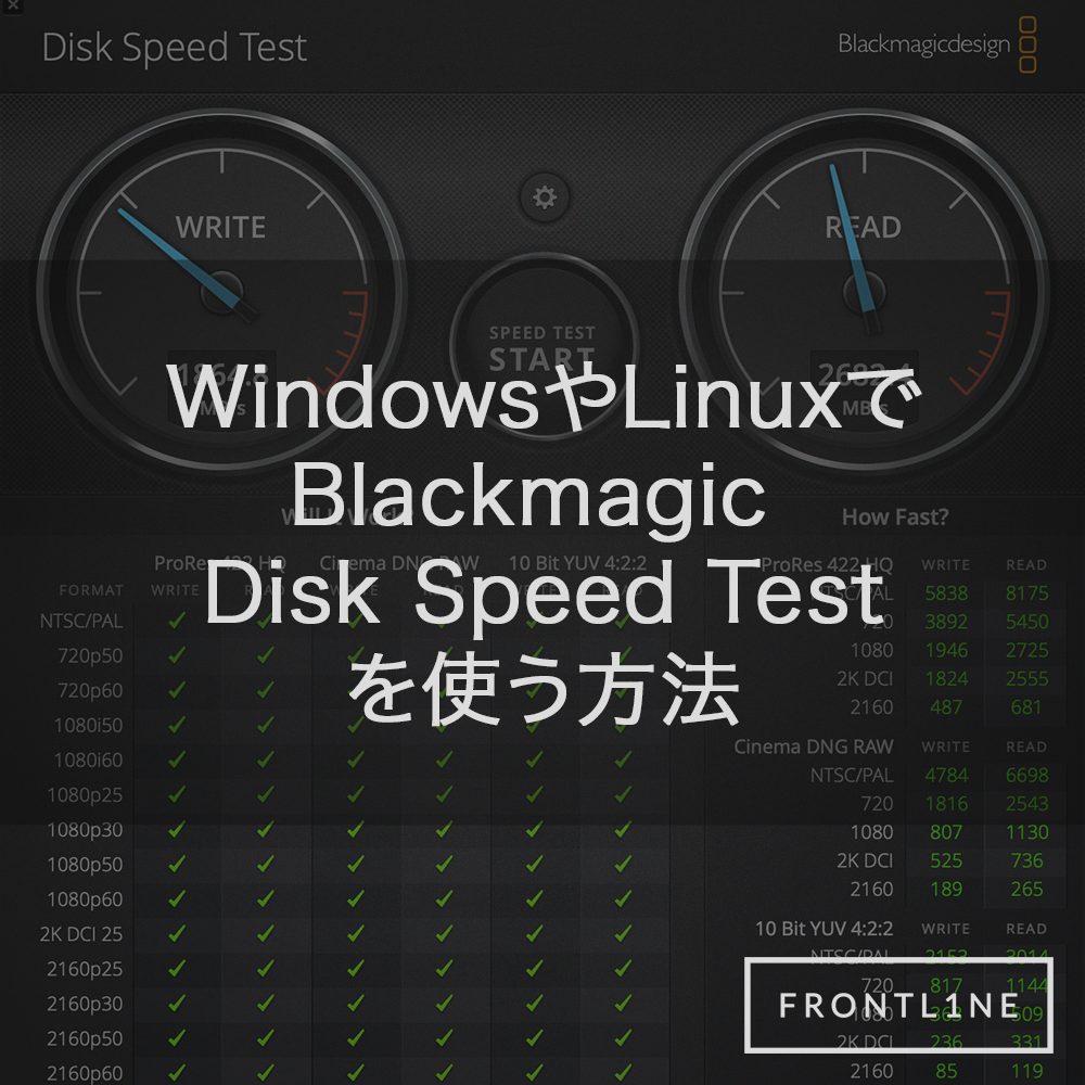 alternative to blackmagic disk speed test for windows