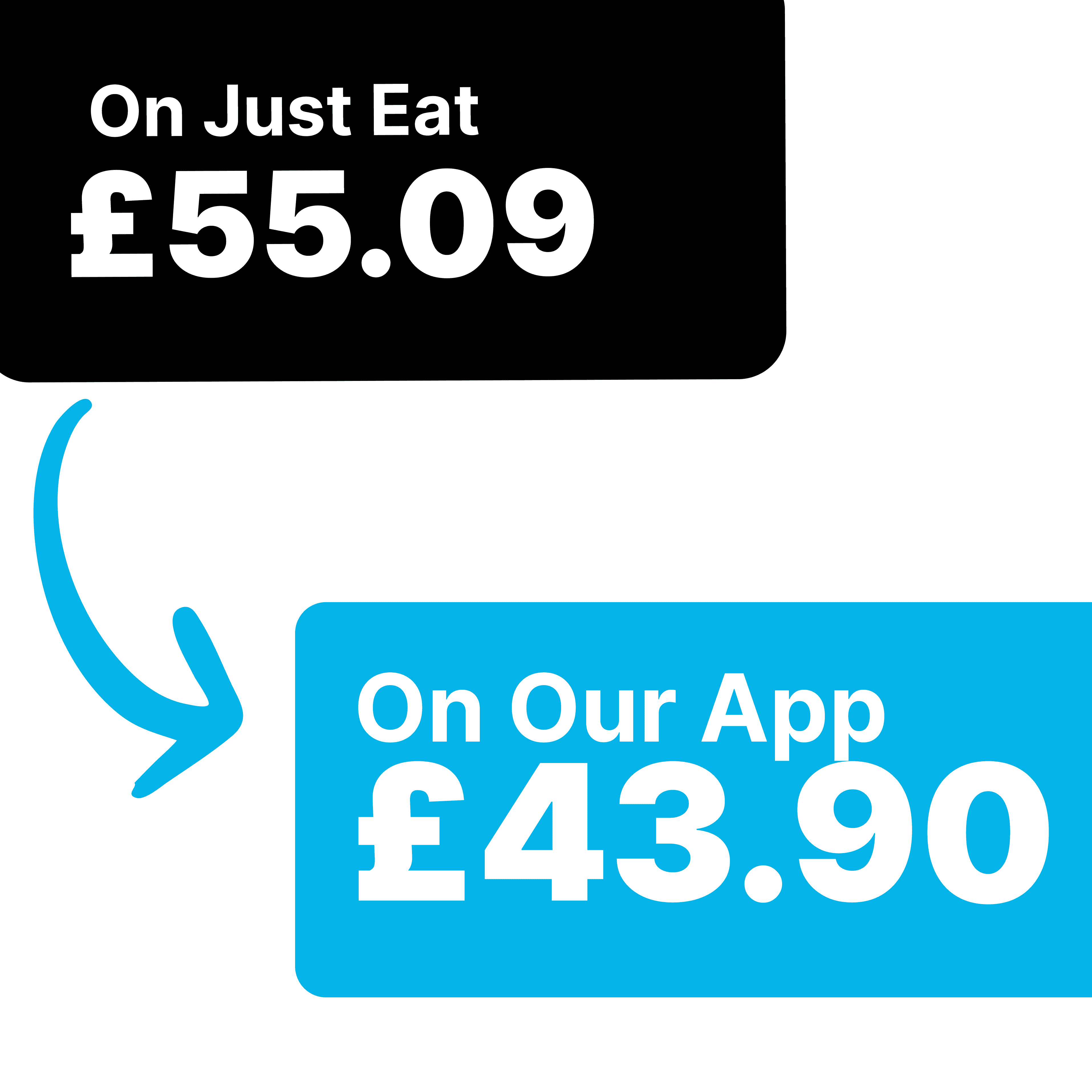 Save £11.19 When You Order Direct With Us!