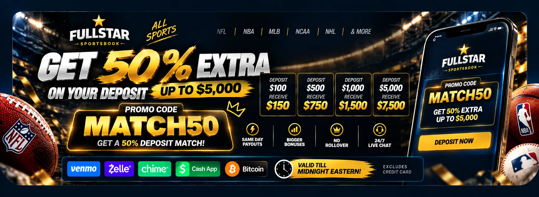 Fullstar Sportsbook promotion