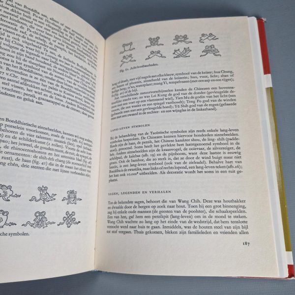 Reference Chinese Porcelain Book - Lunsingh Scheurleer, Chine de Commande - 图片 3