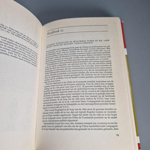 Reference Chinese Porcelain Book - Lunsingh Scheurleer, Chine de Commande - 图片 4