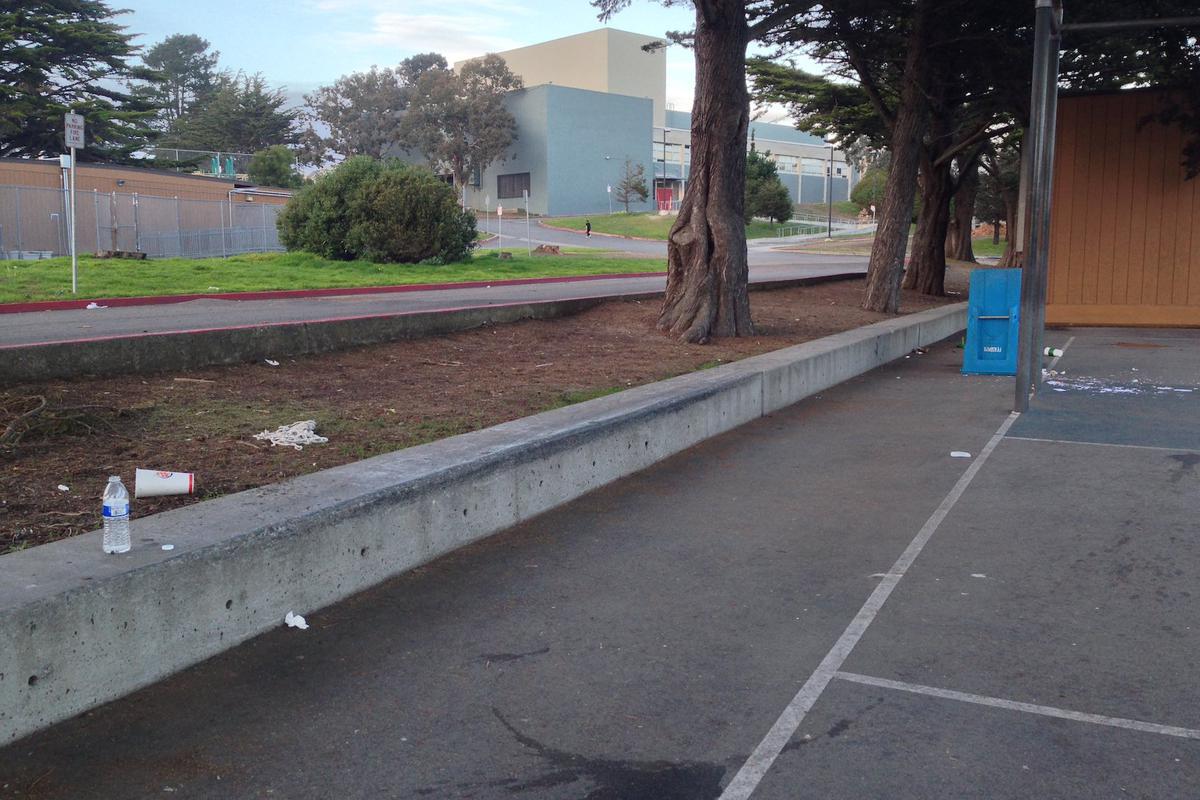 Image for skate spot Basketball Court Ledges