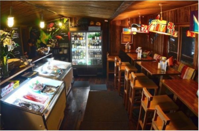 Best restaurants: