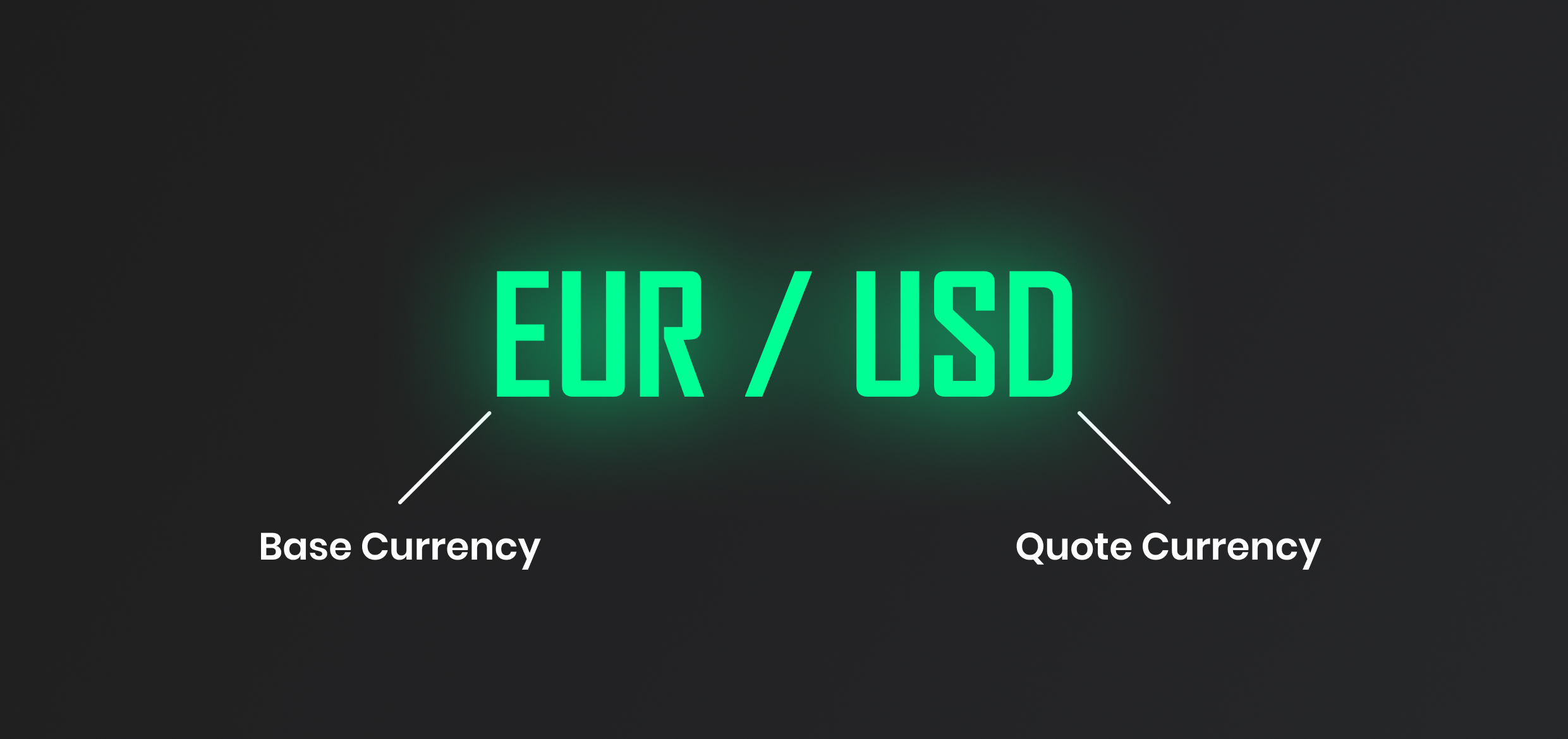 Currency pair
