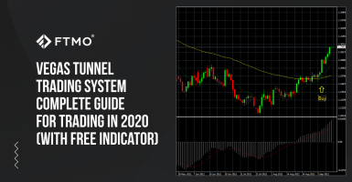 Vegas Tunnel Trading System Complete Guide for Trading in 2021 (With Free Indicator)