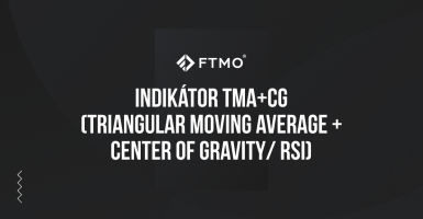 Indikátor TMA+CG (Triangular moving average + Center of Gravity/ RSI)