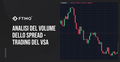 Analisi del volume dello spread - Trading del VSA