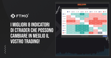 I migliori 8 indicatori di cTrader che possono cambiare in meglio il vostro trading!