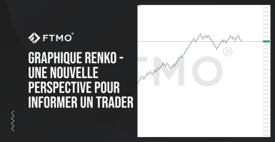 Graphique Renko - Une nouvelle perspective pour informer un trader