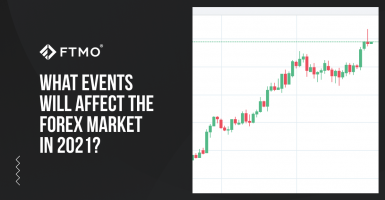 What events will affect the Forex market in 2021?
