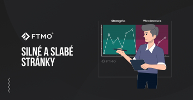 Znalost vašich silných a slabých stránek? Základ úspěchu!