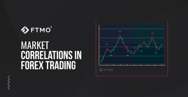 Market Correlations in Forex Trading