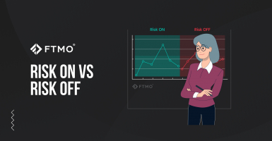 Risk-on vs Risk-off
