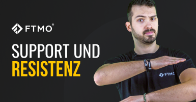 Support und Resistenz