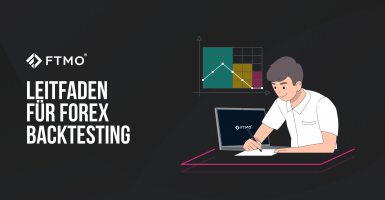 Leitfaden für Forex Backtesting - Gewinnen Sie Vertrauen in Ihre Handelsstrategie
