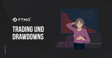 Trading und Drawdowns
