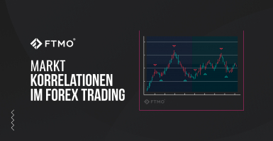 Marktkorrelationen im Forex Trading