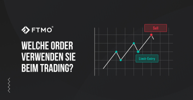 Welche Order verwenden Sie beim Trading?