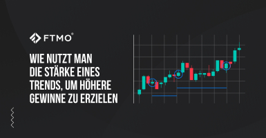 Wie nutzt man die Stärke eines Trends, um höhere Gewinne zu erzielen