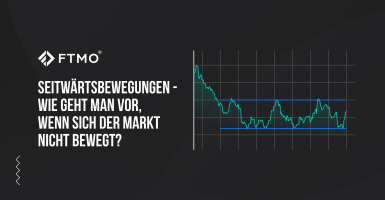 Seitwärtsbewegungen - Wie geht man vor, wenn sich der Markt nicht bewegt?