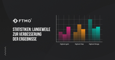 Statistiken: Langeweile zur Verbesserung der Ergebnisse