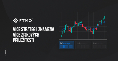 Více strategií znamená více ziskových příležitostí