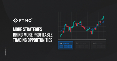 Plus de stratégies pour plus d'opportunités de trading rentables
