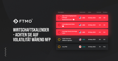 Wirtschaftskalender - Achten Sie auf Volatilität wärend NFP
