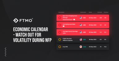 Economic calendar - Watch out for volatility during NFP
