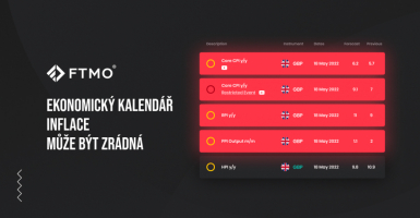 Ekonomický kalendář – inflace může být zrádná