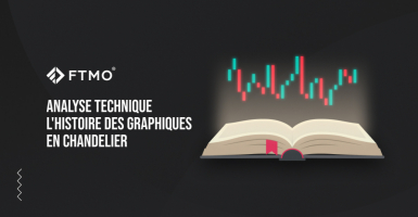 Analyse technique - L'histoire des graphiques en chandelier