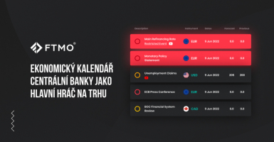 Ekonomický kalendář – centrální banky jako hlavní hráč na trhu