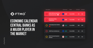 Economic calendar - central banks as a major player in the market