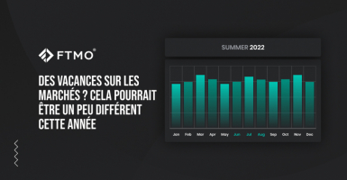 Des vacances sur les marchés ? Cela pourrait être un peu différent cette année