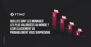 Quelles sont les monnaies les plus valorisées au monde ? Leur classement va probablement vous surprendre