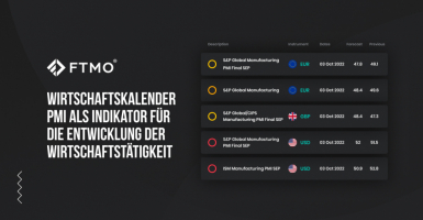 Wirtschaftskalender - PMI als Indikator für die Entwicklung der Wirtschaftstätigkeit