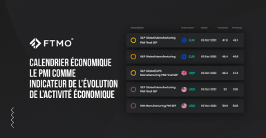 Calendrier économique - Le PMI comme indicateur de l'évolution de l'activité économique