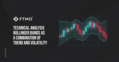 Technical analysis - Bollinger Bands as a combination of trend and volatility