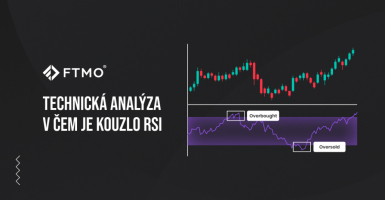 Technická analýza – v čem je kouzlo RSI